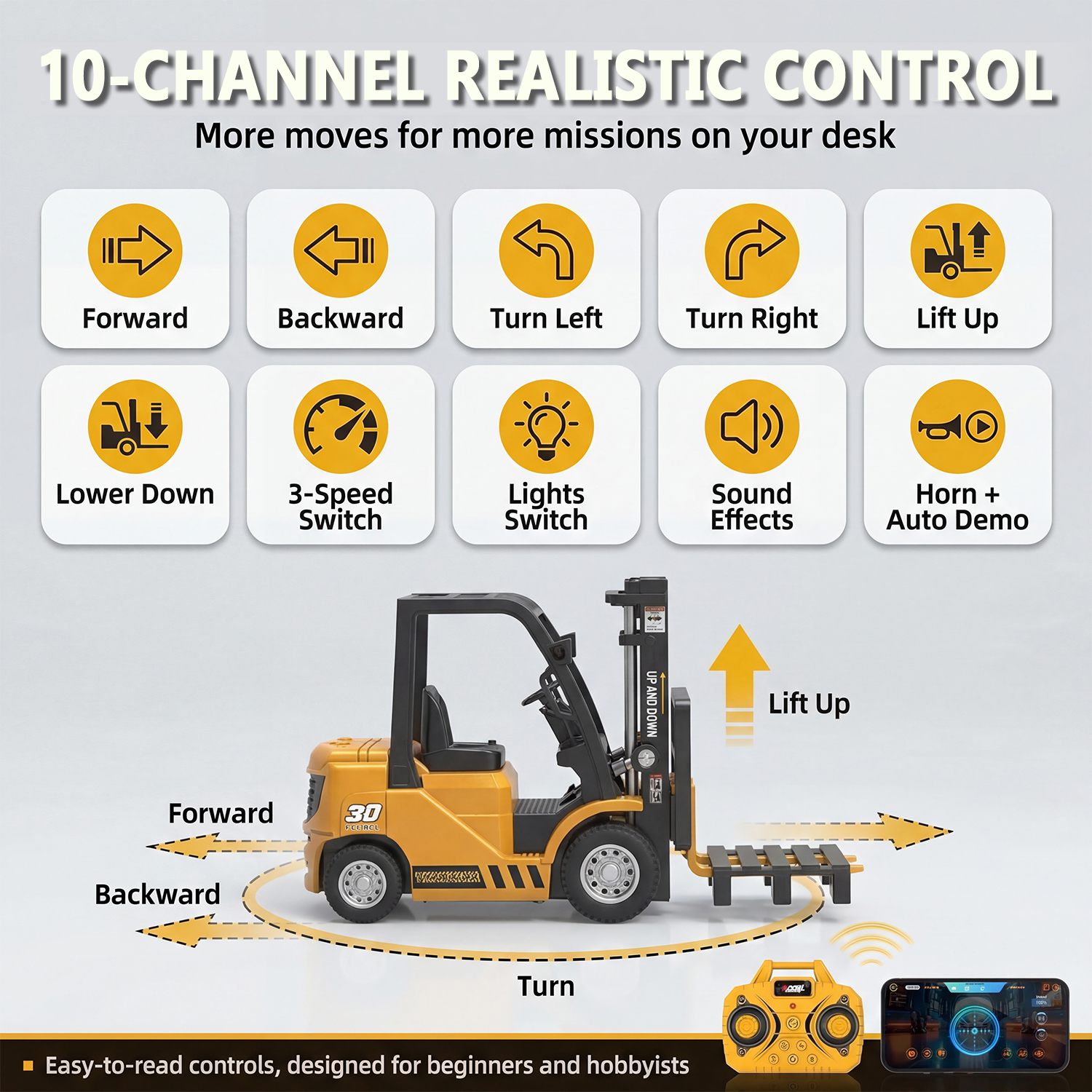 1/64 RC Forklift Toy,Mini Fork - Hobby Rc Van 리뷰 및 가격
