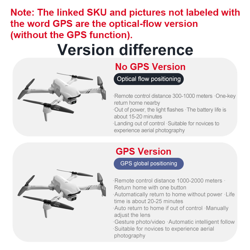 4DRC F10 RC Drone GPS 6K HD Du - Rc Hobby Plus 리뷰 및 가격