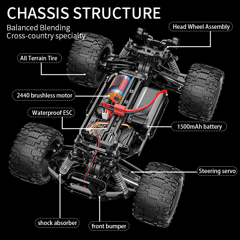 KF18 1:14 4WD RC Car Off-Road  - Rc Hobby Grade Truck 리뷰 및 가격