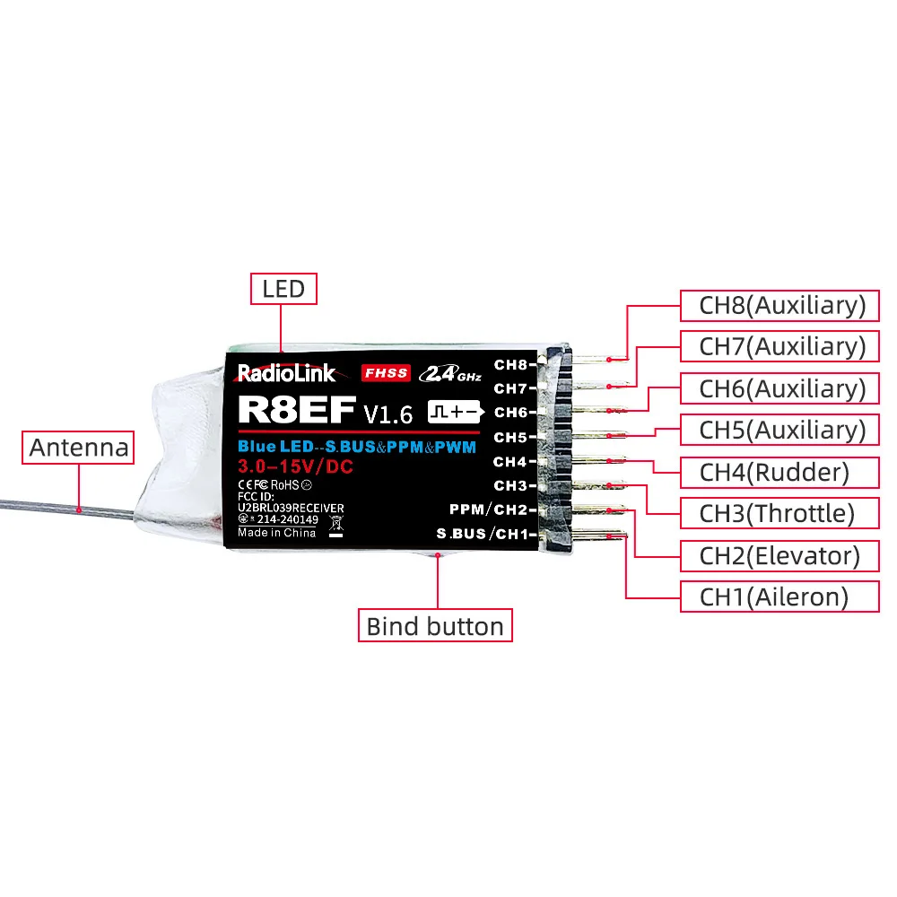 Radiolink R8EF Receiver 2.4G 8 - Receiver Sbus 8Ch 리뷰 및 가격