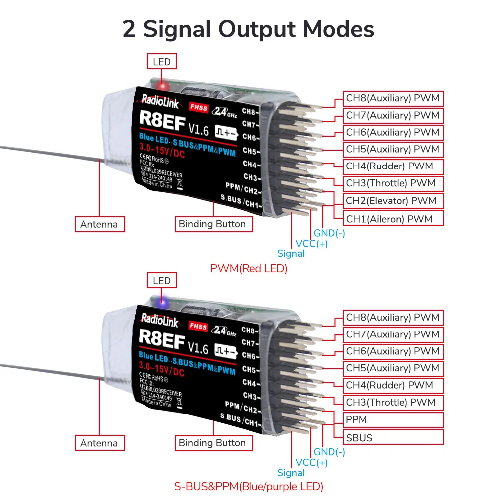 Radiolink R8EF Receiver 2.4G 8 - Receiver Sbus 8Ch 리뷰 및 가격