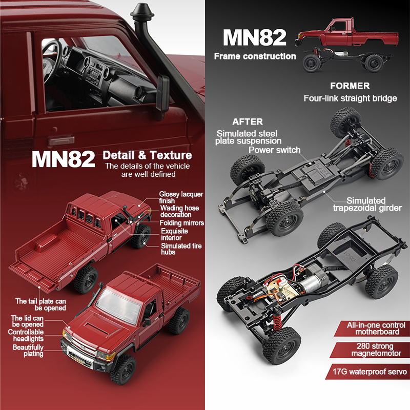 ZWN MN82 1:12 Retro Rc Car Wit - Rc Hobby Grade Truck 리뷰 및 가격