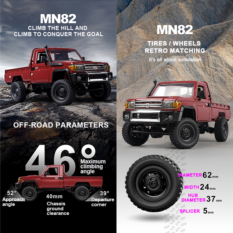 ZWN MN82 1:12 Retro Rc Car Wit - Rc Hobby Grade Truck 리뷰 및 가격
