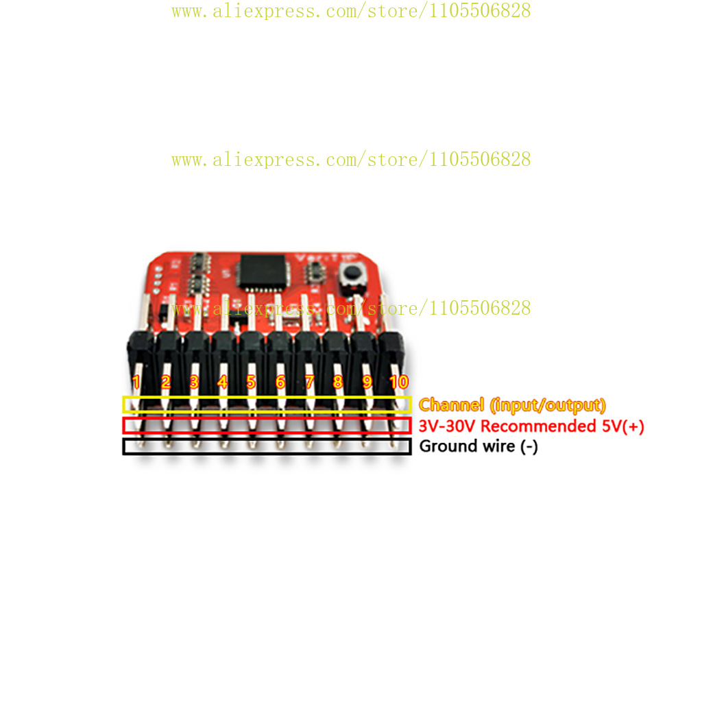 T1P remote control 8CH receive - Receiver Sbus 8Ch 리뷰 및 가격
