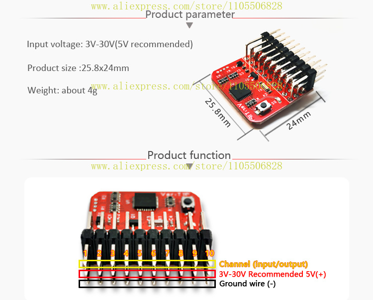 T1P remote control 8CH receive - Receiver Sbus 8Ch 리뷰 및 가격